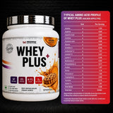 Whey Plus - Mesomax