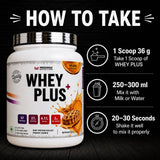 Whey Plus - Mesomax