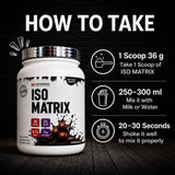 ISO Matrix - Mesomax