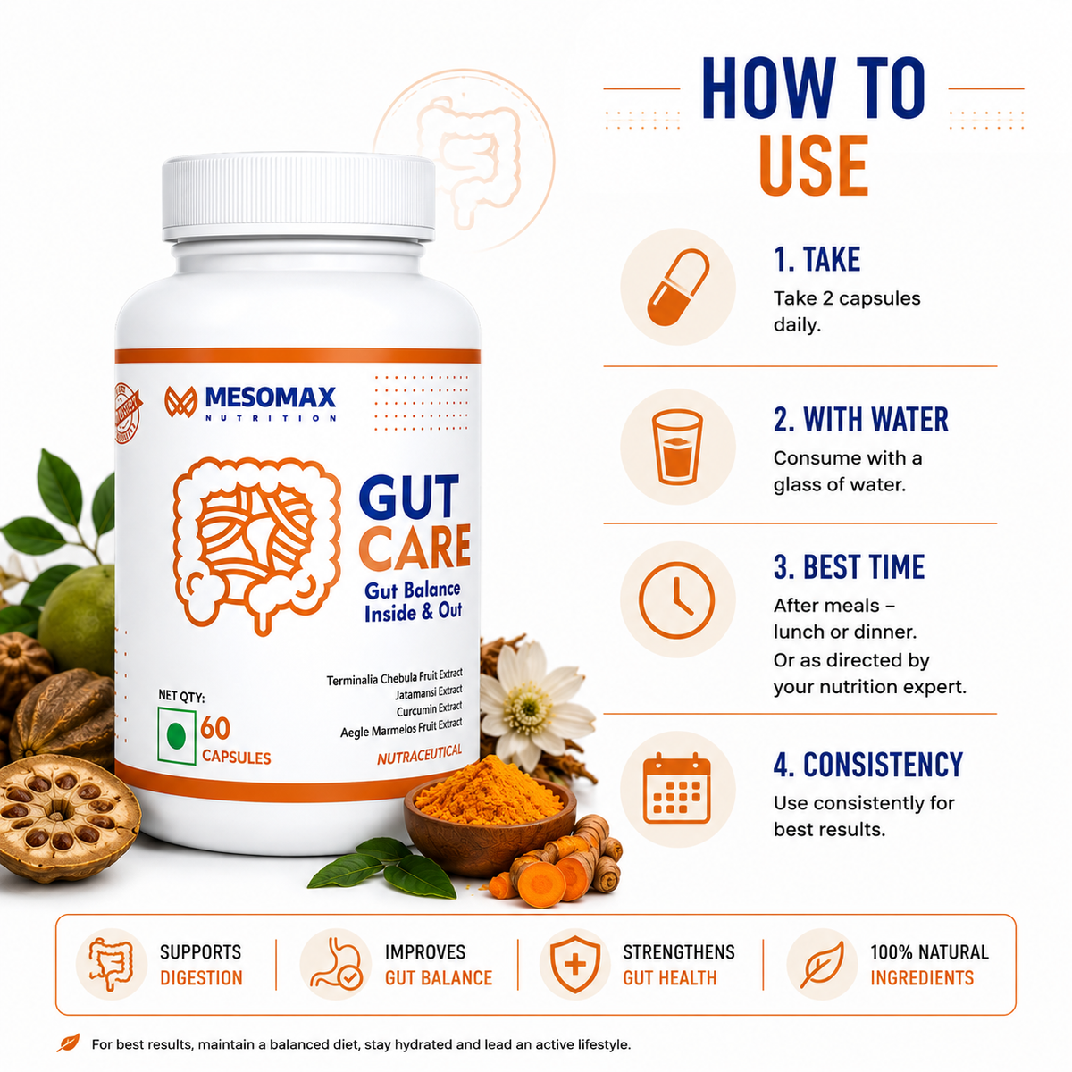 Mesomax Gutcare | Gut Balance Inside & Out | Premium Sports Nutrition
