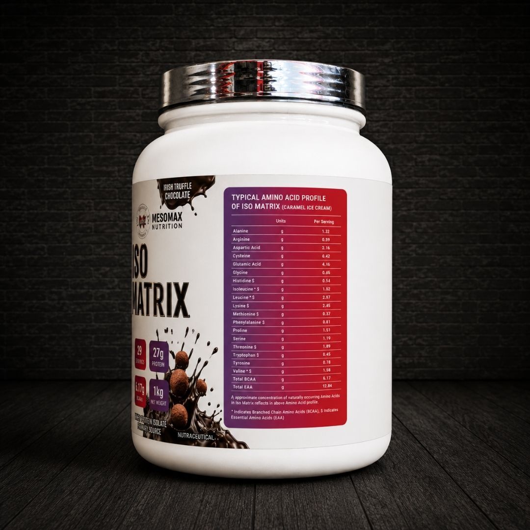 ISO Matrix - Mesomax