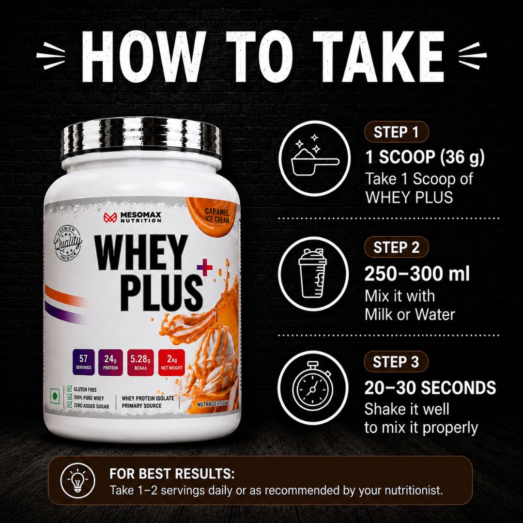 Whey Plus - Mesomax