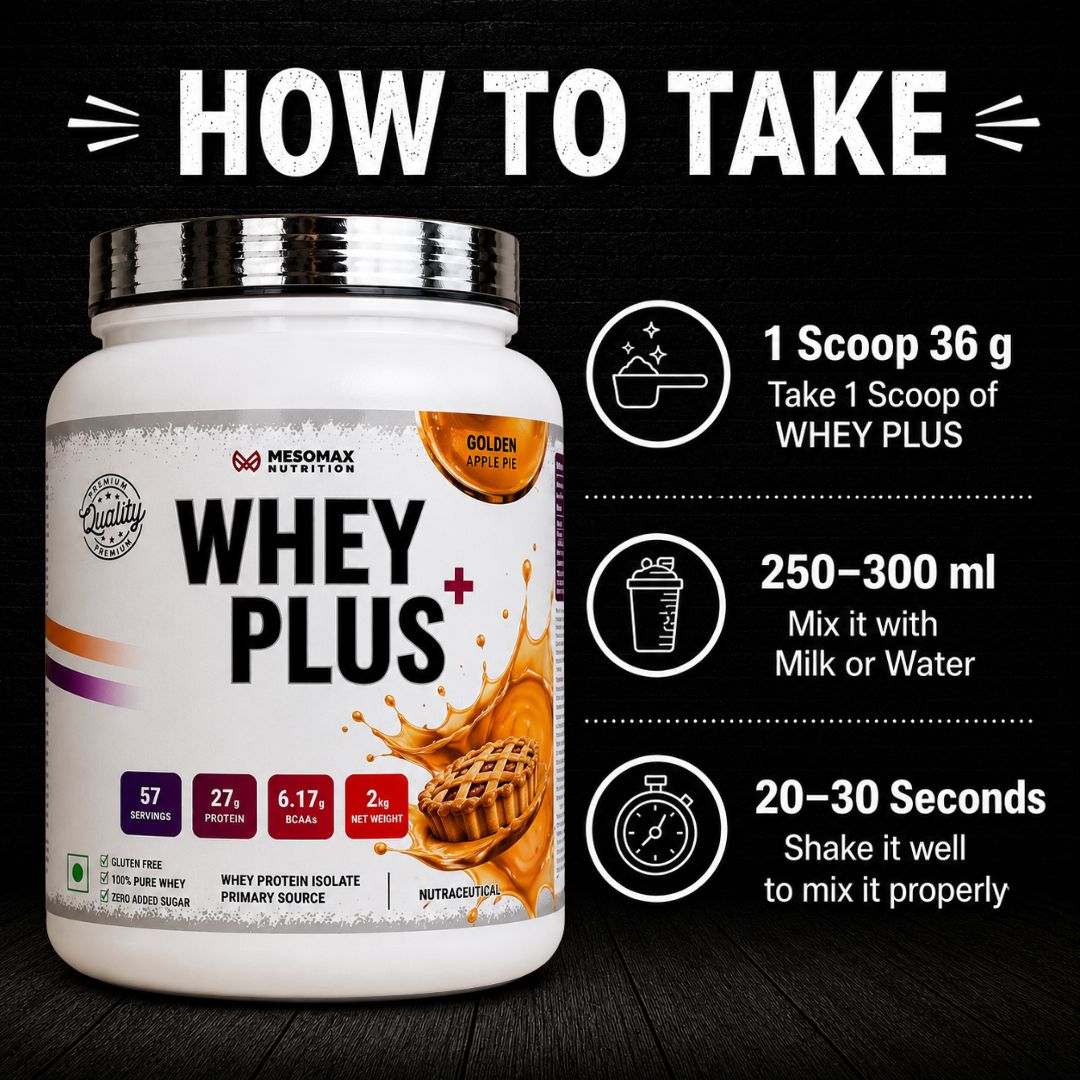 Whey Plus - Mesomax
