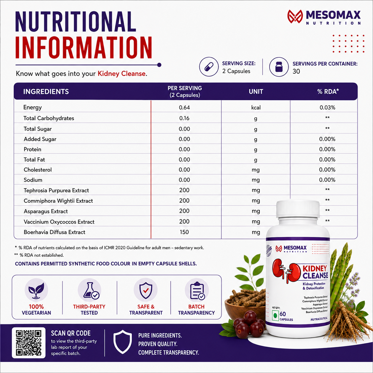 Mesomax Kidney Cleanse | Protection & Detoxification | Premium Sports Nutrition