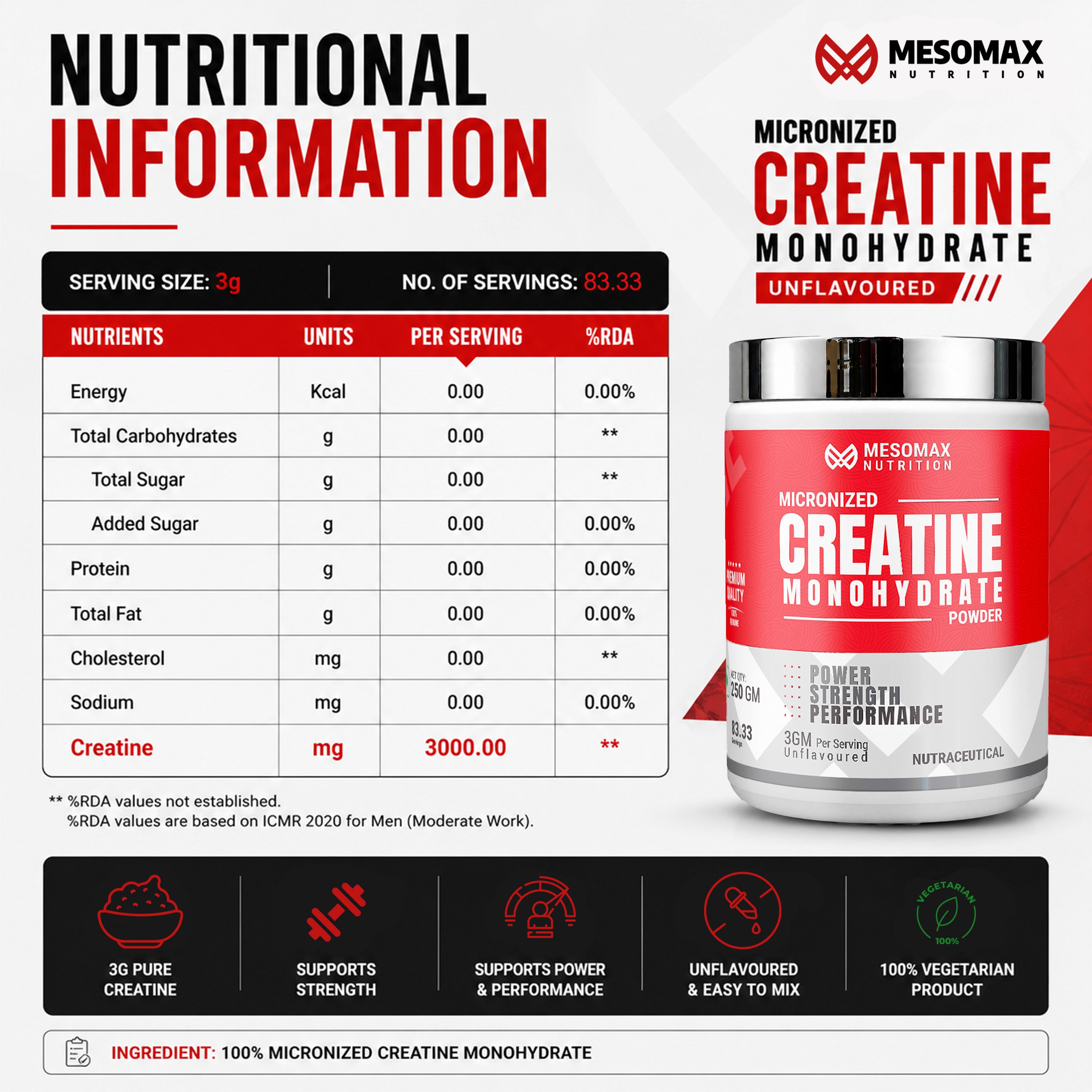 Creatine Monohydrate | Power, Strength & Performance - Mesomax