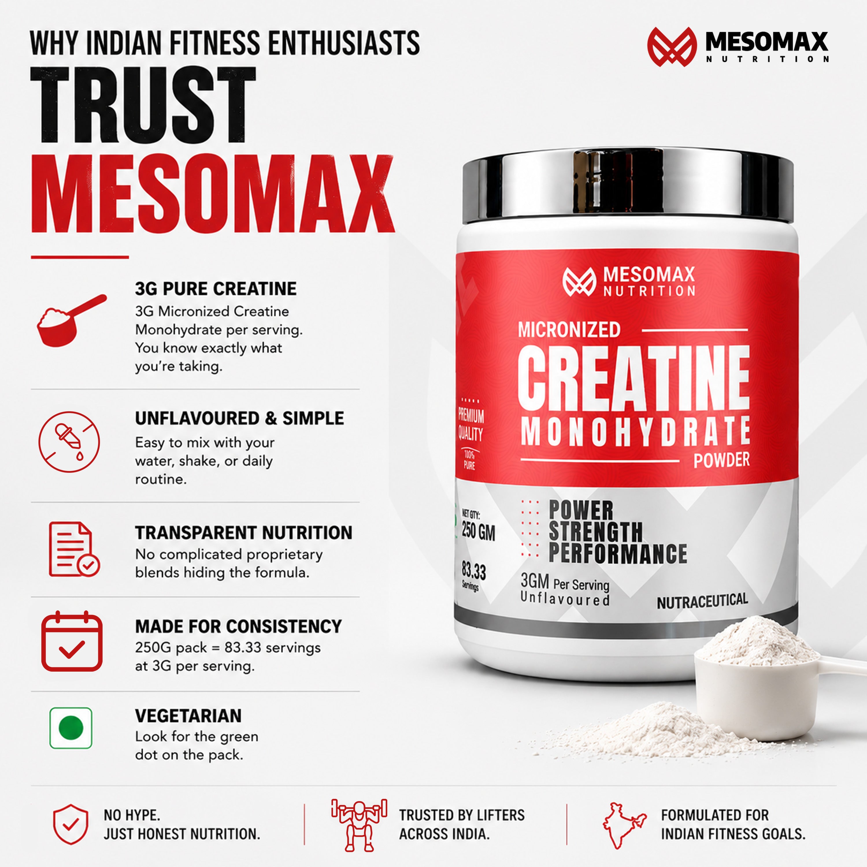 Creatine Monohydrate | Power, Strength & Performance - Mesomax