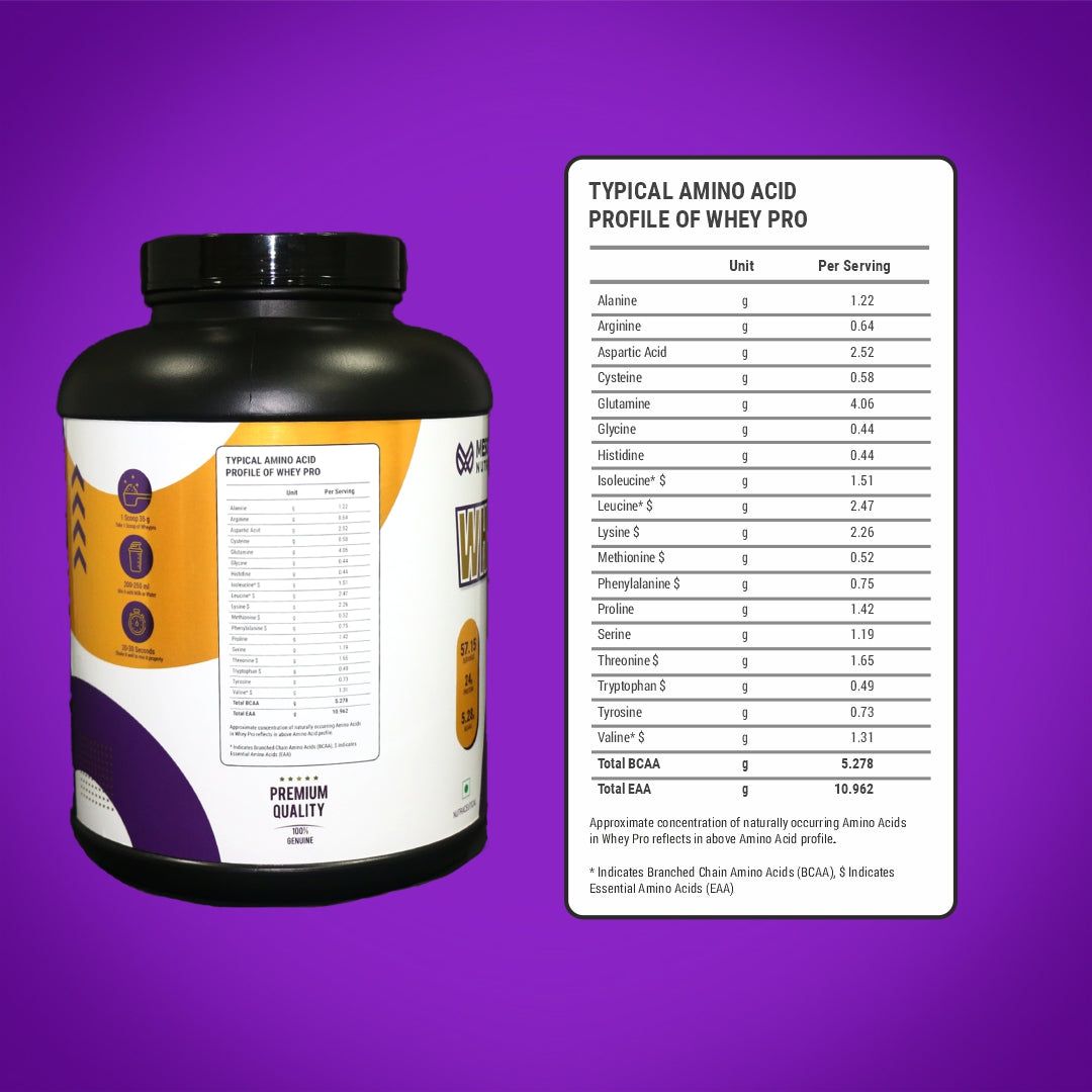 Whey Pro - Mesomax