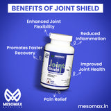 Joint Shield | Protect & Restore - Mesomax