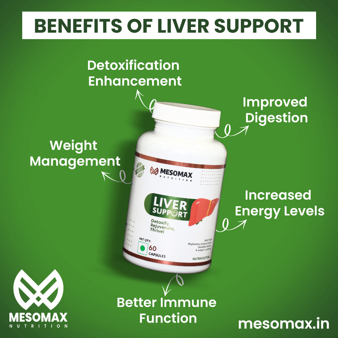 Liver Support | Detoxify, Rejuvenate, Thrive - Mesomax