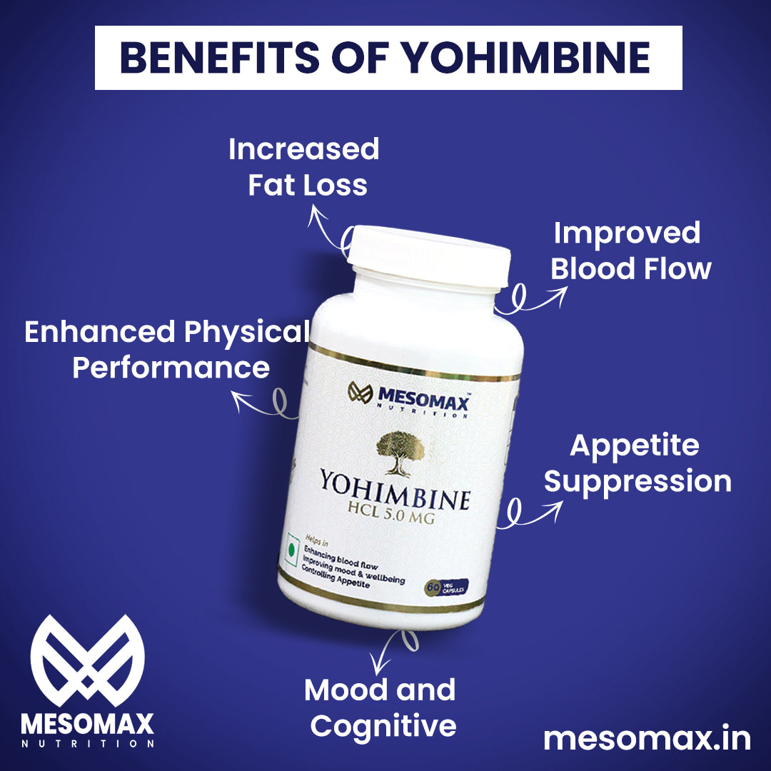 Yohimbine HCL - Mesomax