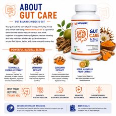 Mesomax Gutcare | Gut Balance Inside & Out | Premium Sports Nutrition