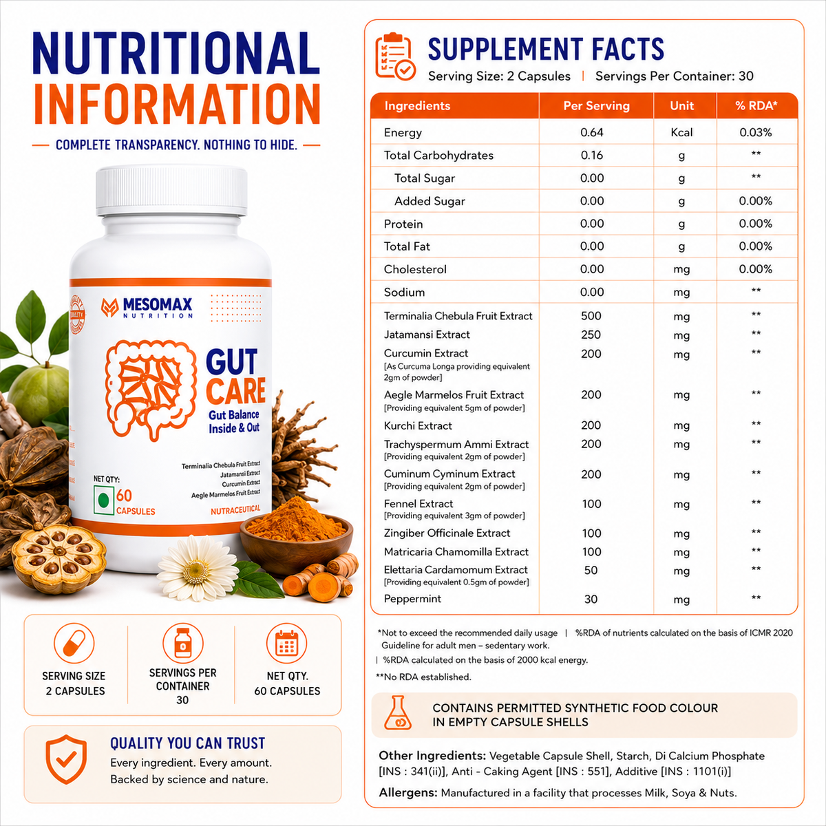 Mesomax Gutcare | Gut Balance Inside & Out | Premium Sports Nutrition