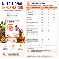 Mesomax Gutcare | Gut Balance Inside & Out | Premium Sports Nutrition