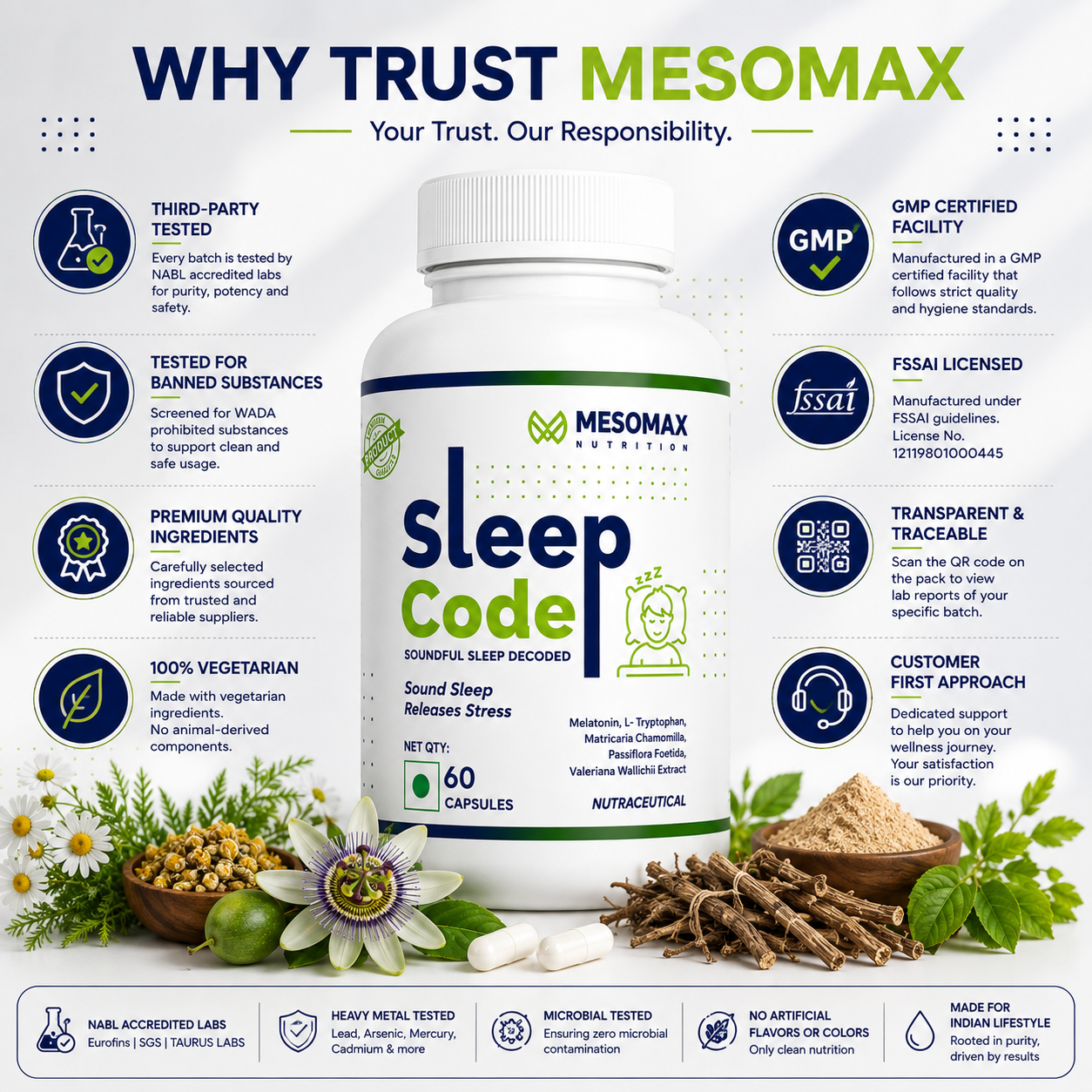 Mesomax Sleep Code | Soundful Sleep Decoded | Premium Sports Nutrition