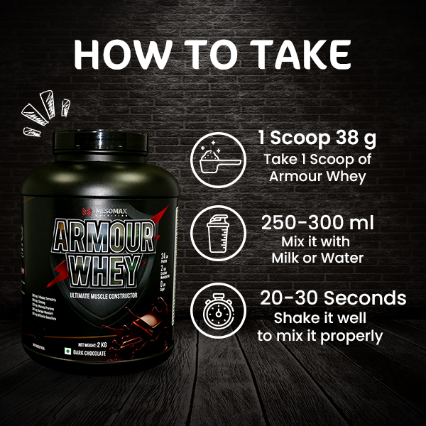 Armour Whey - Mesomax