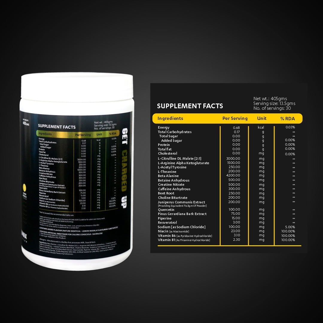 Pre-Workout Nutraceutical - Mesomax