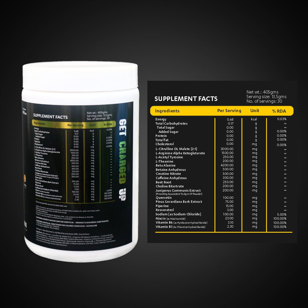 Pre-Workout Nutraceutical - Mesomax